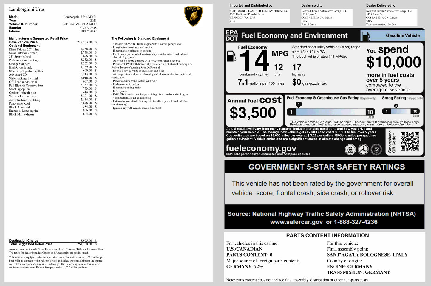 2021 Lamborghini Urus